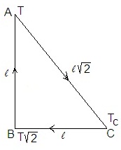 ch-8_qn-239Exp_img_no1.png