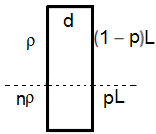 ch-8_qn-271Exp_img_no1.png
