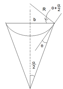 ch-8_qn-280Exp_img_no1.png