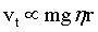 ch-8_qn-4choice_img_no2.png