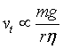 ch-8_qn-4choice_img_no3.png