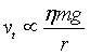ch-8_qn-4choice_img_no4.png