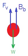 ch-8_qn-56Exp_img_no1.png
