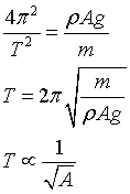 ch-8_qn-6Exp_img_no1.png