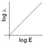 ch-9_qn-145choice_img_no1.png