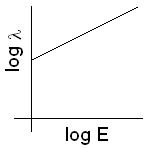 ch-9_qn-145choice_img_no4.png