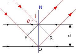 ch-9_que_no-281_img_no1.png