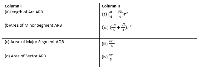 class10-maths-area-related-to-circles-mcq-2.png