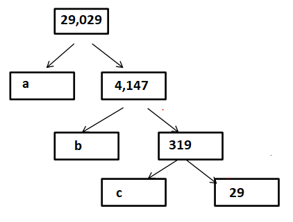 class10-maths-real-numbers-1.png
