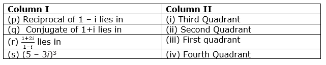 class11-maths-complex-numbers-mcq-1.png