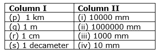 class6-science-chapter-10-mcq-2.png