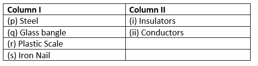 class6-science-chapter-12-mcq-3.png