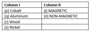 class6-science-chapter-13-1.png