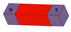 class6-science-chapter-13-mcq-1.png