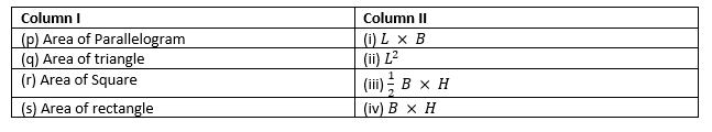 class7-maths-chapter-11-mcq-1.png
