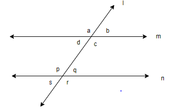 class7-maths-chapter-5-mcq-2.png