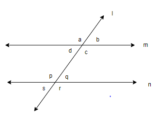 class7-maths-chapter-5-mcq-4.png