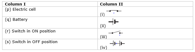 class7-science-chapter-14-mcq-1.png