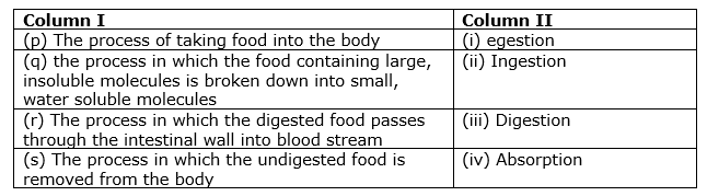 class7-science-chapter-2-mcq-1.png