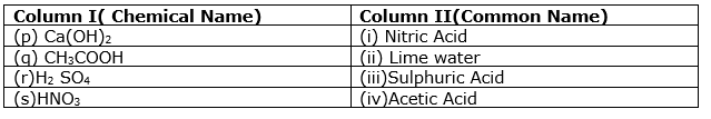 class7-science-chapter-6-mcq-1-2.png