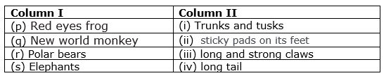 class7-science-chapter-7-mcq-2.png