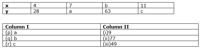 class8-maths-chapter-13-mcq-1.png