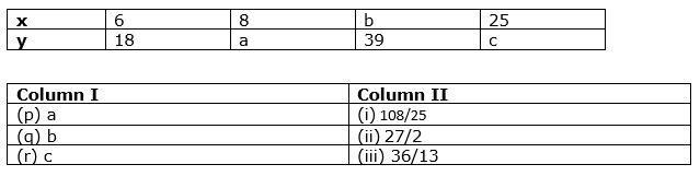 class8-maths-chapter-13-mcq-2.png