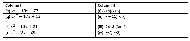 class8-maths-chapter-14-mcq-1.png
