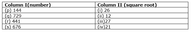 class8-maths-chapter-6-mcq-1.png