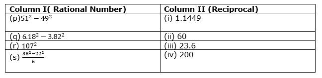 class8-maths-chapter-9-mcq.png