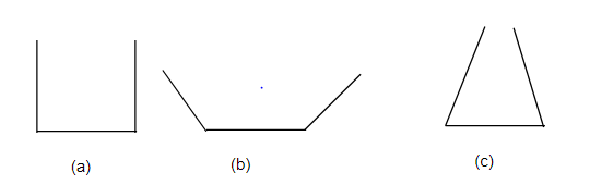 class8-science-chapter-11-mcq-4.png