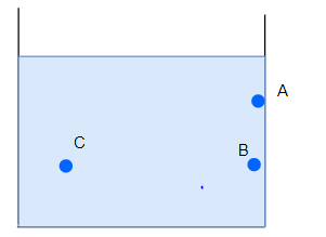 class8-science-chapter-11-mcq-6.png