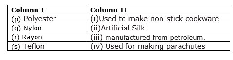 class8-science-chapter-3-mcq-2.png