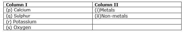 class8-science-chapter-4-mcq-3.png