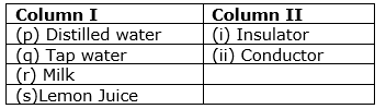 class8-science-chapter14-chemical-effect-of-current-mcq-1.png