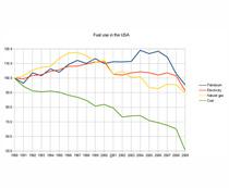 info-data-q10-small.jpg