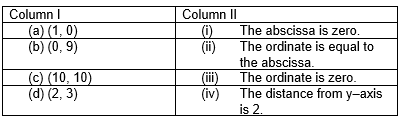 introduction-to-graph-mcq-1.png