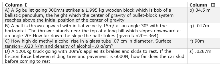 jee-advanced-test-18-1-1.png