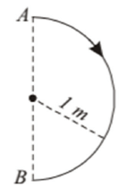 kinematics-mcq-neet-2.png