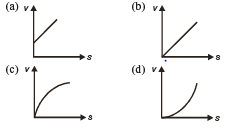 kinematics-mock-test-jee-4.png
