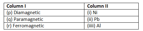 magnetism-and-matter-mcq-3.png
