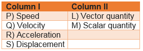 match-the-column-jee-physics-test-3.png