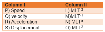 match-the-column-jee-physics-test-4.png