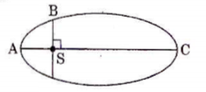 neet-18-ph-q39.png
