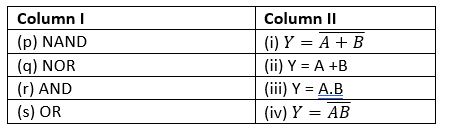 neet-semiconductor-mcq-4.png