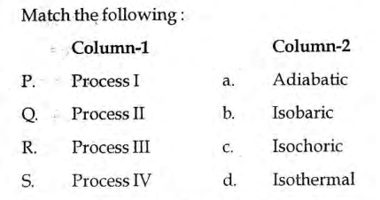neet2017-physics-16-1.png