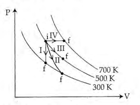 neet2017-physics-16.png
