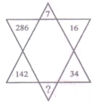 ntse-assam-19-mat-4-Ques-6.png