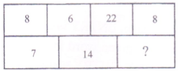 ntse-assam-19-mat-4-Ques-7.png