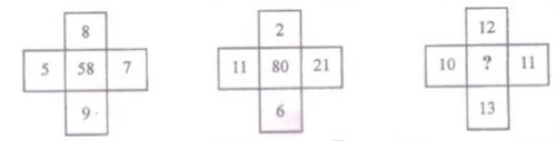 ntse-assam-19-mat-4-Ques-8.png